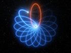 Танец звезды вокруг сверхмассивной черной дыры подтверждает теорию Эйнштейна