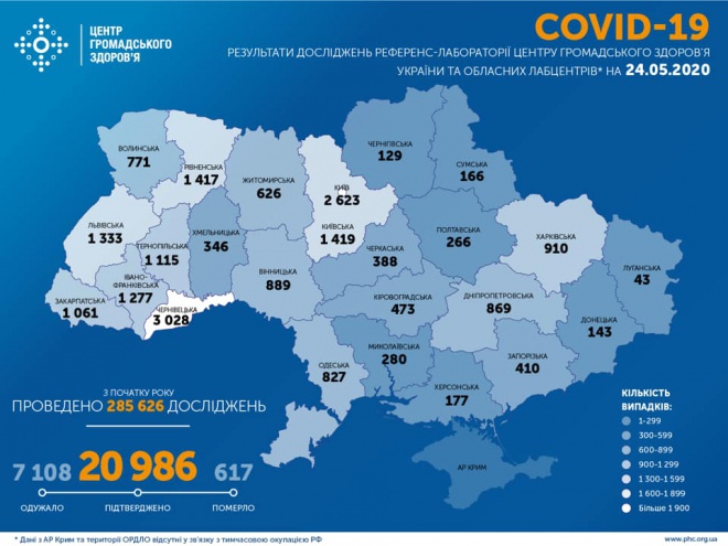 +406 случаев COVID-19 в Украине за сутки - фото