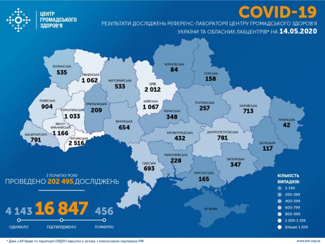 +422 случая COVID-19 в Украине за сутки - фото