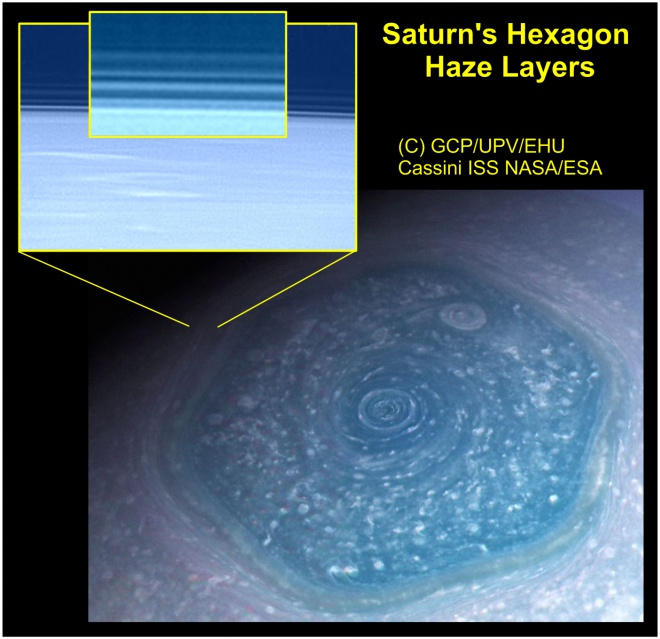 Многослойная система дымок на шестиугольнике Сатурна - фото