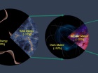 Ученые точно измерили общее количество материи во Вселенной