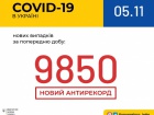 Почти 10 тыс новых случаев COVID-19 за сутки в Украине