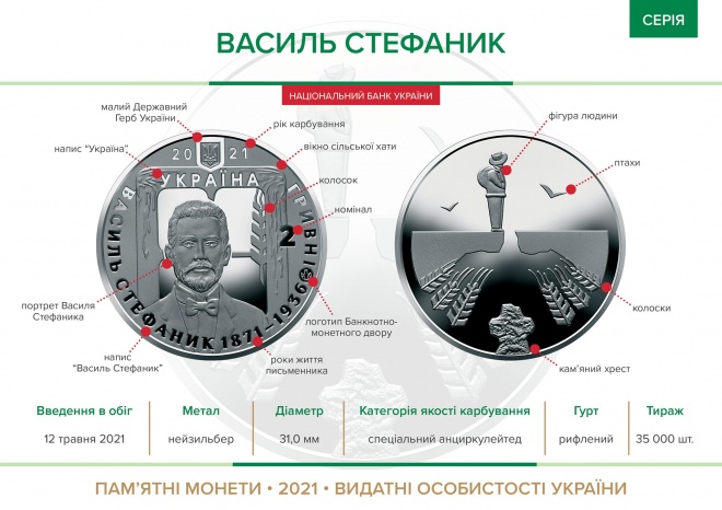 Нацбанк выпустил монету "Василий Стефаник" - фото