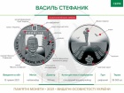 Нацбанк выпустил монету "Василий Стефаник"