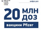 Степанов: Подписан контракт на поставку дополнительных 10 млн доз вакцины от Pfizer