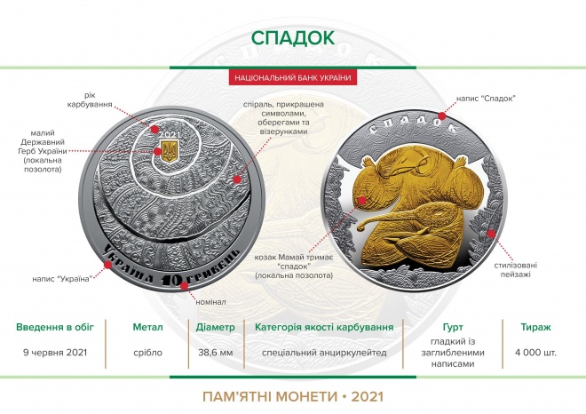 Нацбанк вводит в обращение монету "Наследство" с казаком Мамаем и узорной спиралью - фото