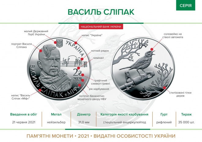Защитник-оперный певец Василий Слипак увековечен в монете - фото