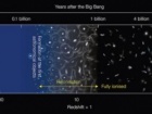 Как собирались галактики и эволюция металлов