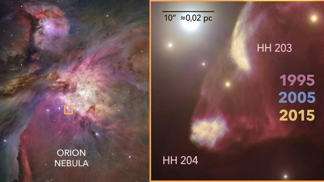 Анатомия удара протозвездной струи в туманности Ориона - фото