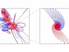 Разработаны симуляции хаотического взаимодействия трех черных дыр
