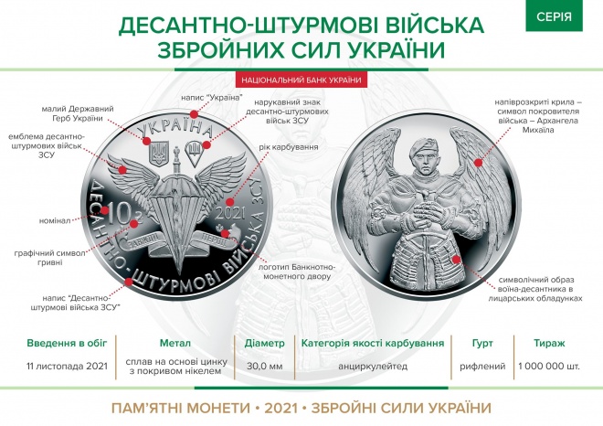 Нацбанк ввел в обращение монету в честь ДШВ ВСУ - фото