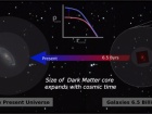 Далекие галактики и истинная природа темной материи