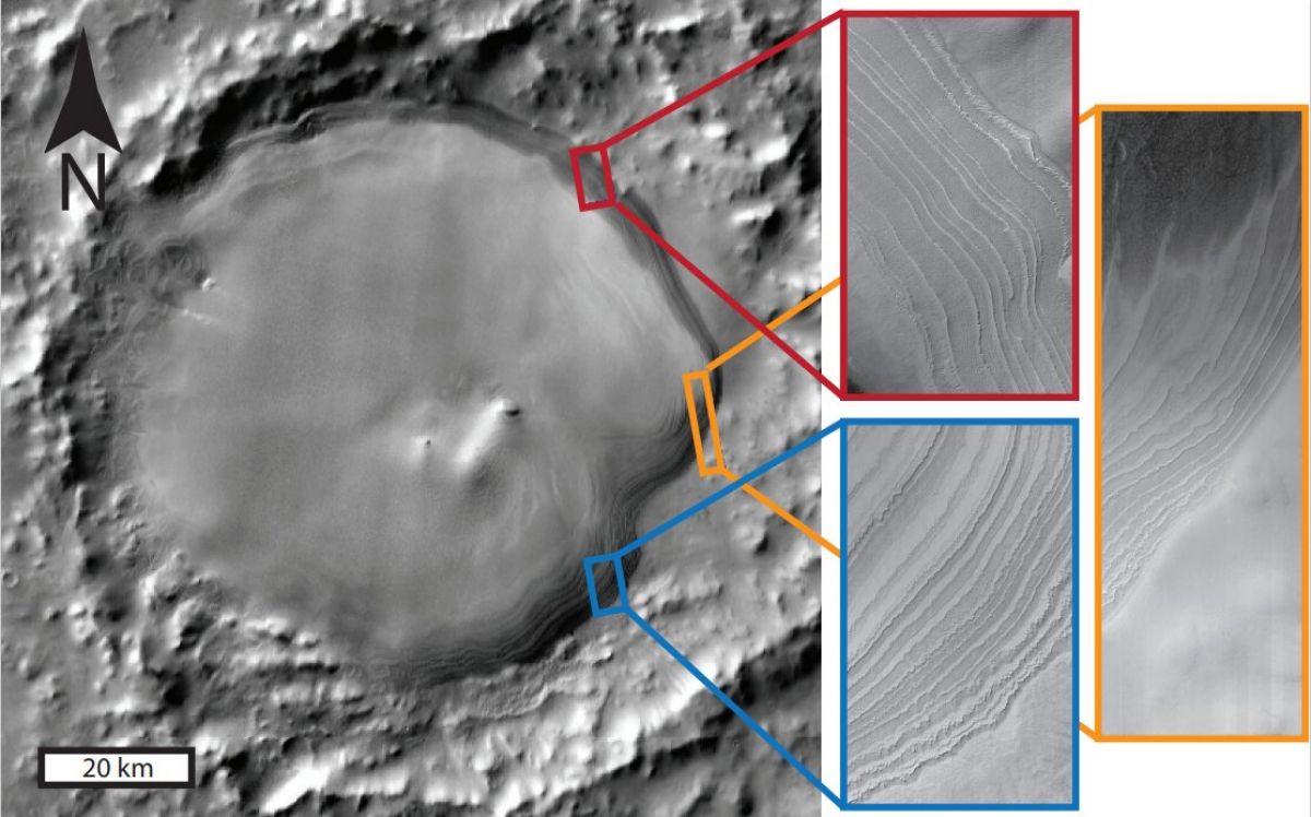 Ледовые насыпи в кратерах дают новое представление о прошлом климате Марса - фото