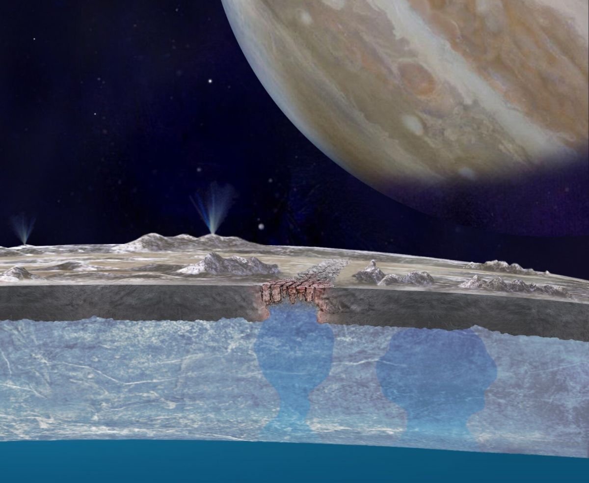 На спутнике Юпитера, Европе, “хаотические рельефы” могут доставлять кислород в океан - фото