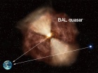Разгадка тайны “анизотропного” влияния квазара на окружающий газ