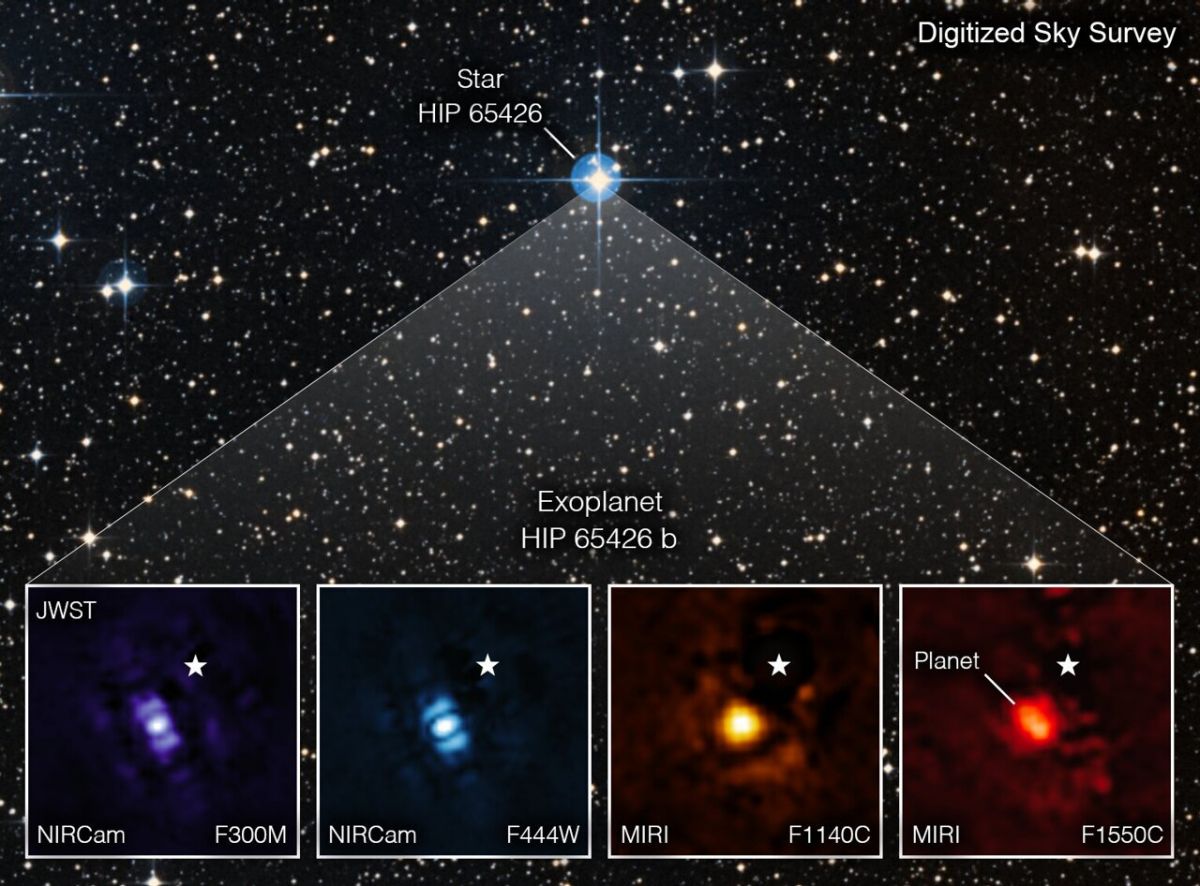 Получено первое прямое изображение экзопланеты от телескопа Уэбба - фото