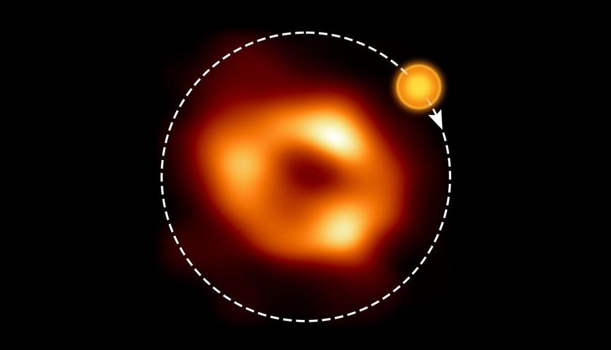 Вокруг сверхмассивной черной дыры Млечного Пути вращается горячий газовый пузырь - фото