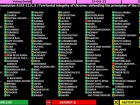 Генассамблея ООН осудила российские псевдореферендумы