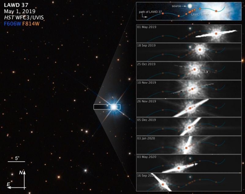 Астрономы увидели изгиб света вокруг изолированного белого карлика - фото