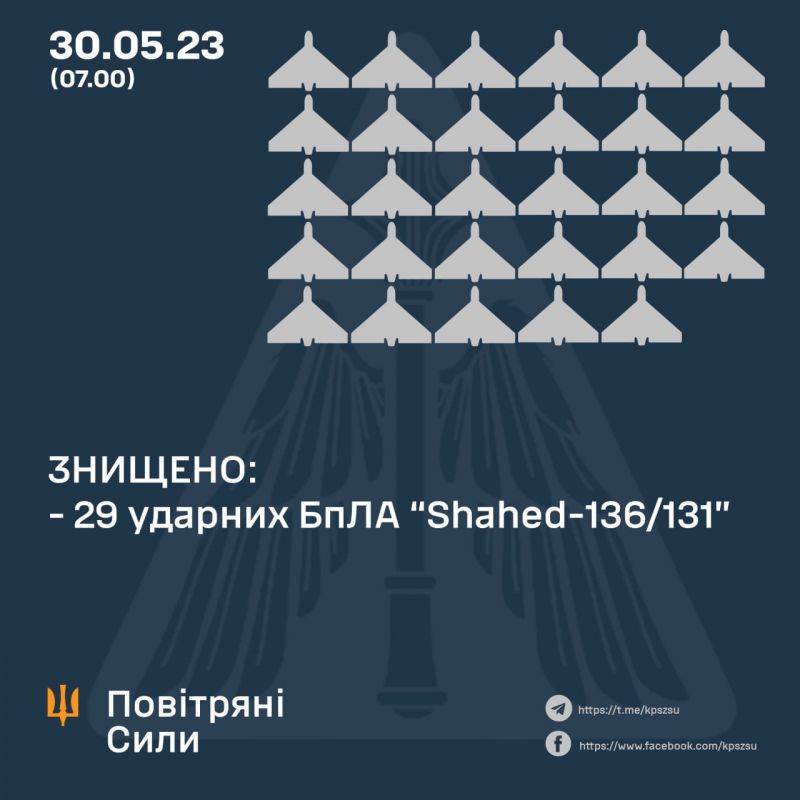 Ночная атака на Киев: сбито 29 из 31 БпЛА Шахед - фото
