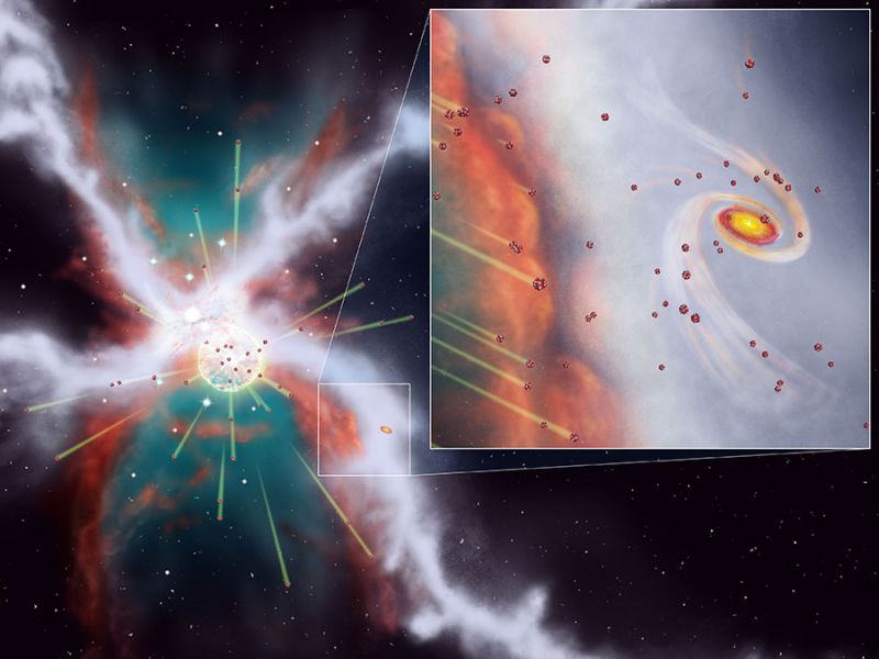 Молекулярный филамент защитил нашу молодую Солнечную систему от сверхновой, предполагает исследование - фото