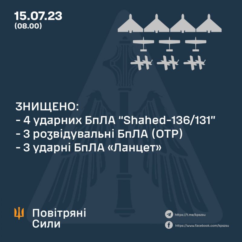 Ночью ПВО уничтожила 4 "Шахеда" - фото