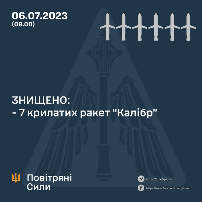 ПВО уничтожила 7 из 10 запущенных по западу Украины крылатых ракет - фото