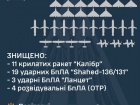 Ночью ПВО уничтожила 11 из 12 "Калибров", все 19 "Шахедов"