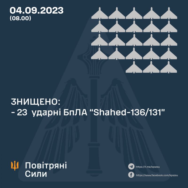 ПВО уничтожила 23 из 32 российских "Шахедов" - фото