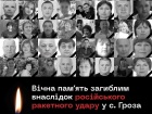 Закончена идентификация погибших в селе Гроза: россияне прямым попаданием убили 59 гражданских
