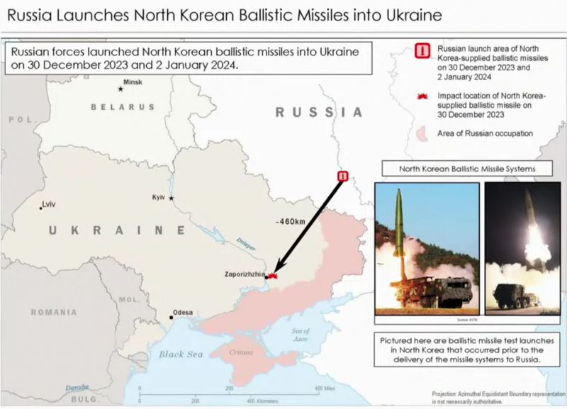 россия получила от Северной Кореи баллистические ракеты и уже дважды их применяла, - Кирби - фото