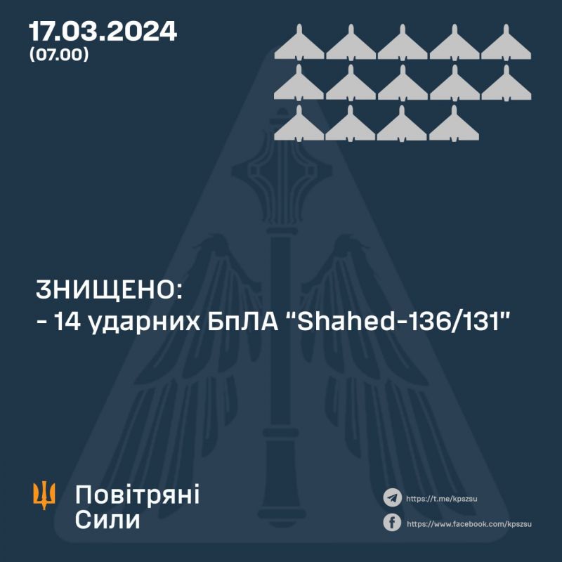 Ночью "Шахеды" массированно атаковали Одесскую область. Дополнено - фото