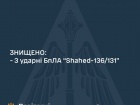 Ночью рашисты атаковали только тремя "шахедами". Все сбиты