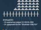 Ночью сбиты все 12 крылатых ракет и все 31 "шахед"