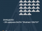 Уничтожено 28/29 "шахедов", которыми атаковали с трех направлений