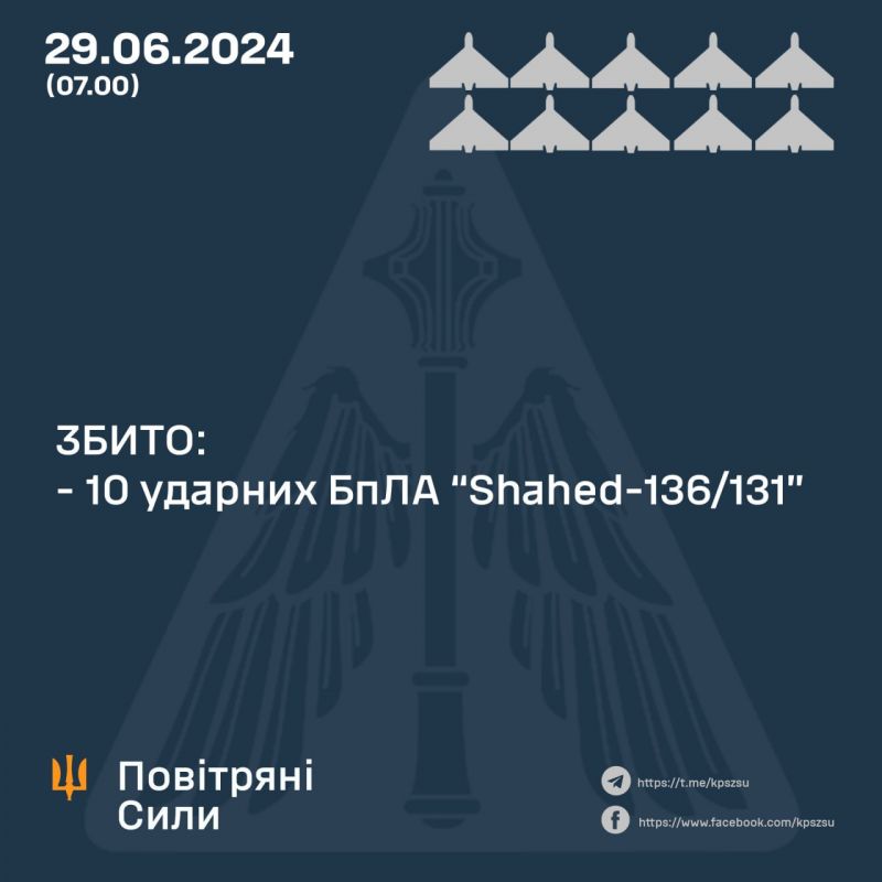 Ночью сбиты все 10 "шахедов" - фото