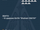 Рашисты атаковали 13 "шахедами" и 2 "искандерами-м": все БпЛА сбиты