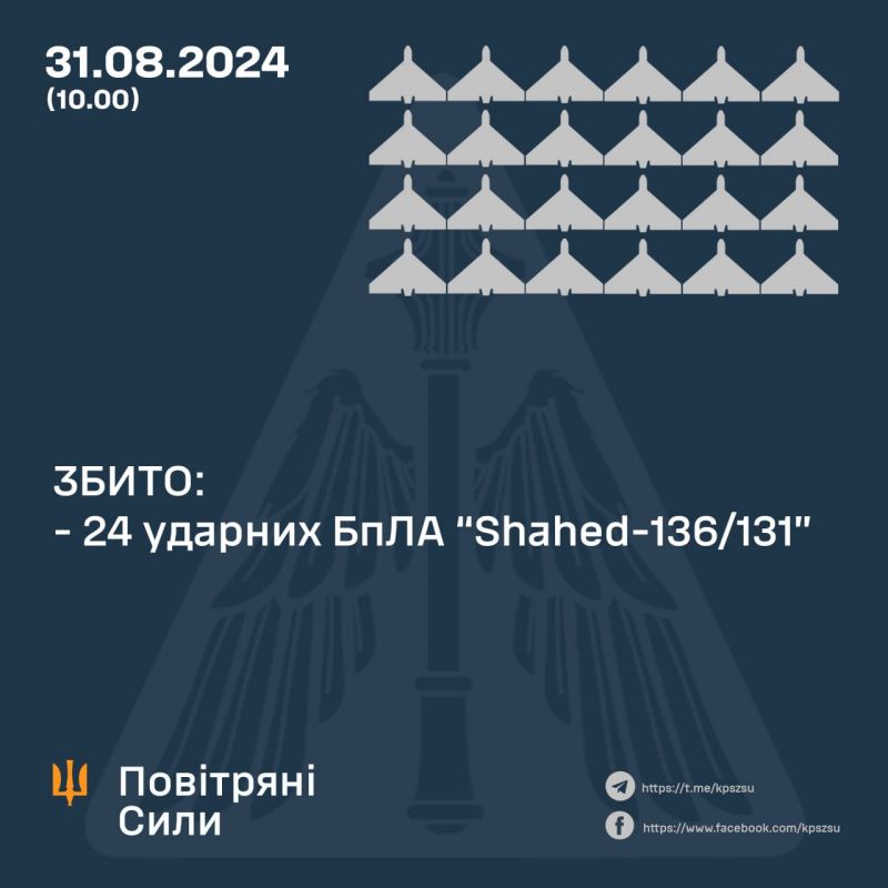 Ночью рашисты атаковали ракетами Искандер-М и С-300, и 52 "шахедами" - фото