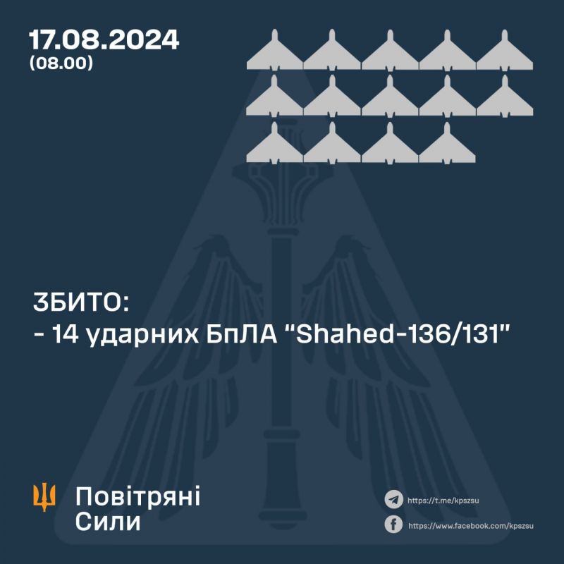 Ночью сбиты все 14 "шахедов", но рашисты ударили ракетой по Сумах - фото