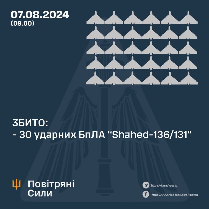 Ночью сбиты все обнаруженные 30 "шахедов" - фото