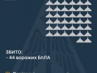 Сбито 44/91 ударных БпЛА, 44 локационно потеряны