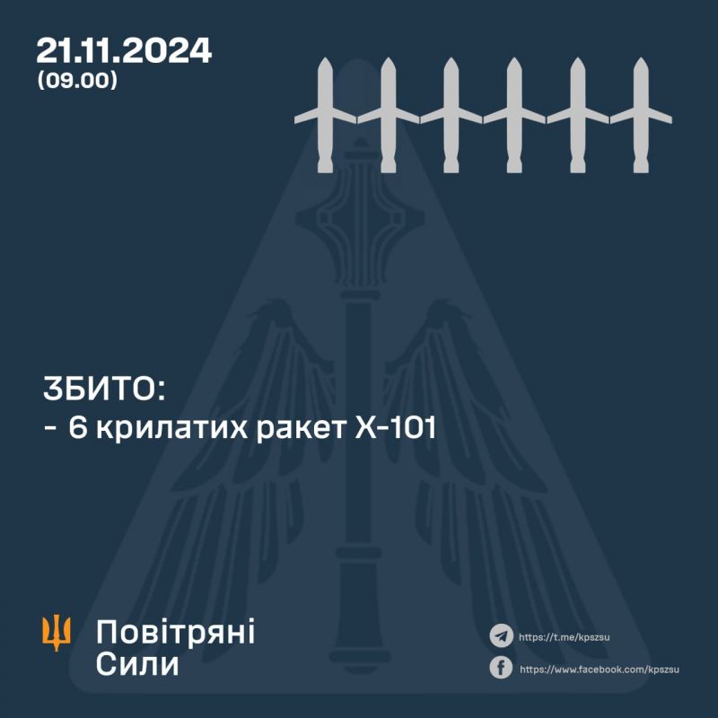 Рашисты атаковали город Днепр различным ракетами, в т.ч. межконтинентальной, - ВС ВСУ - фото