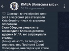 В результате атаки БпЛА обломки упали в Голосеевском районе Киева