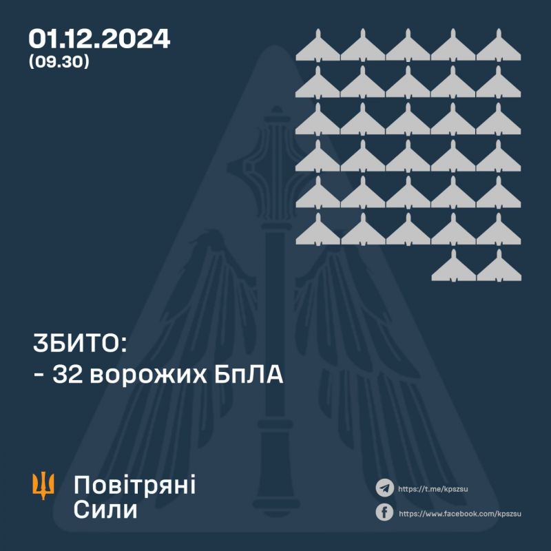 ВС ВСУ: сбито 32 вражеских БпЛА, 45 локационно потеряны - фото