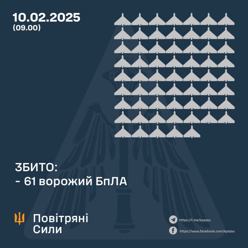 Ночью сбит 61 из 83 БпЛА, еще 22 локационно потеряны - фото