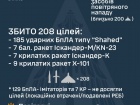 Сбито 7/12 баллистических, 16/23 крылатых ракет, 185 БПЛА, еще 136 целей локационно потеряны