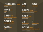 Начался 1283-й день полномасштабного российского вторжения