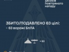 Ночью рашисты атаковали 2 баллистическими ракетами и 97 беспилотниками