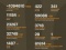 Начался 1299-й день полномасштабного российского вторжения