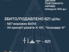 Уничтожено 587/635 беспилотников и 34/38 ракет